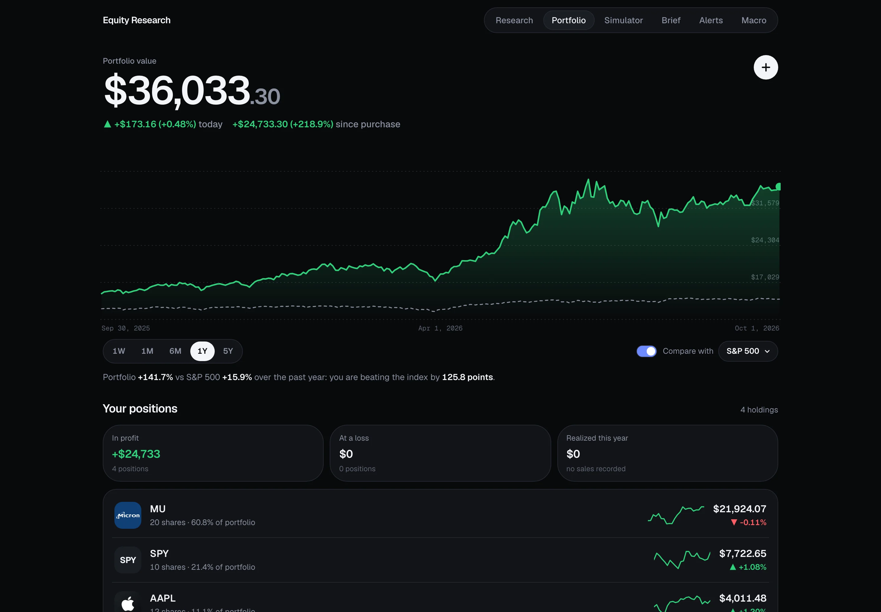 Portfolio: value, today's P&L, chart vs the S&P 500 and holdings